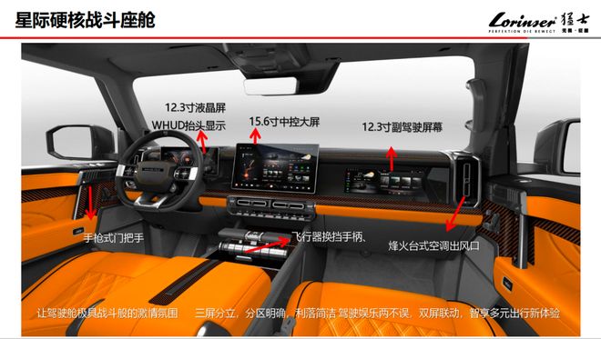 御用改装品牌「罗伦士」的百年匠心!新葡京第21届RA车展速递|看奔驰(图5) 御用改装品牌「罗伦士」的百年匠心!新葡京第21届RA车展速递|看奔驰(图5)